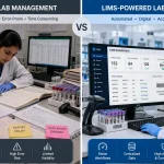 Lab Automation comparison showing traditional paper-based lab management versus a modern LIMS-powered digital workflow.